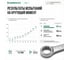 Набор инструмента Garwin 1/4 и 1/2, 91 предмет 640091 8