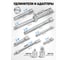 Набор инструментов Forsage 142+4пр. 1/4'', 3/8'', 1/2''(6гр.) F LIGHT-41421-5LDS(67056) 7