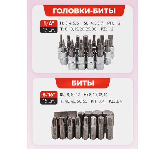 Набор инструментов Forcekraft 82 пр. 1/2", 1/4" 6гр., 4-32 мм Profi 16212 FK-4821-5(16212)