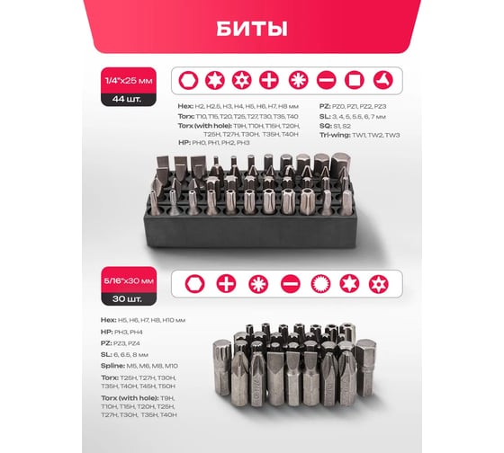 Набор инструментов Forcekraft 216пр.1/4''3/8''1/2''(6гр.)(4-32мм