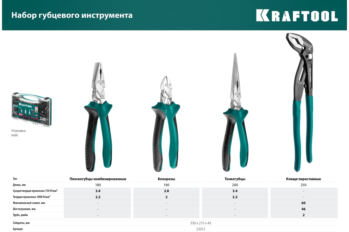 Набор губцевого инструмента KRAFTOOL 4 шт 22012 - выгодная цена, отзывы ...