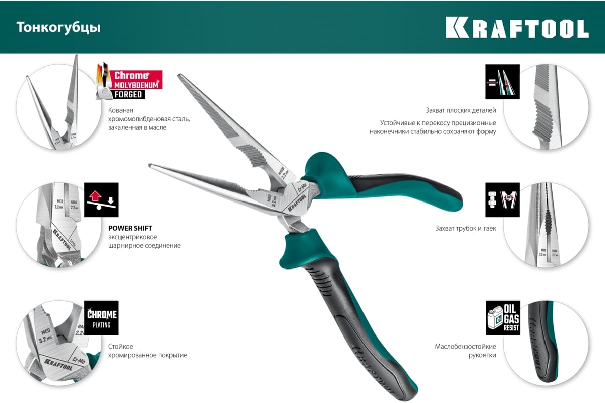 Набор губцевого инструмента KRAFTOOL 4 шт 22012 - выгодная цена, отзывы ...
