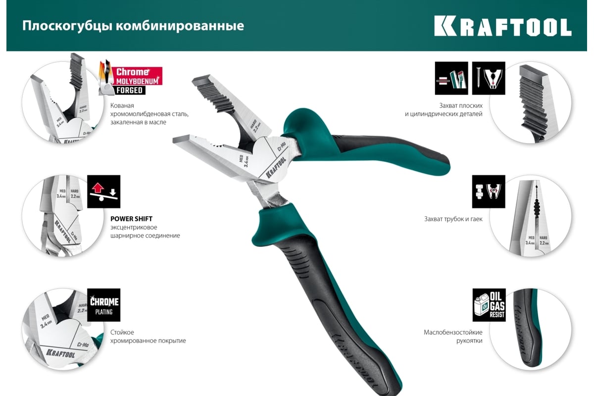 Набор губцевого инструмента KRAFTOOL 4 шт 22012 - выгодная цена, отзывы ...