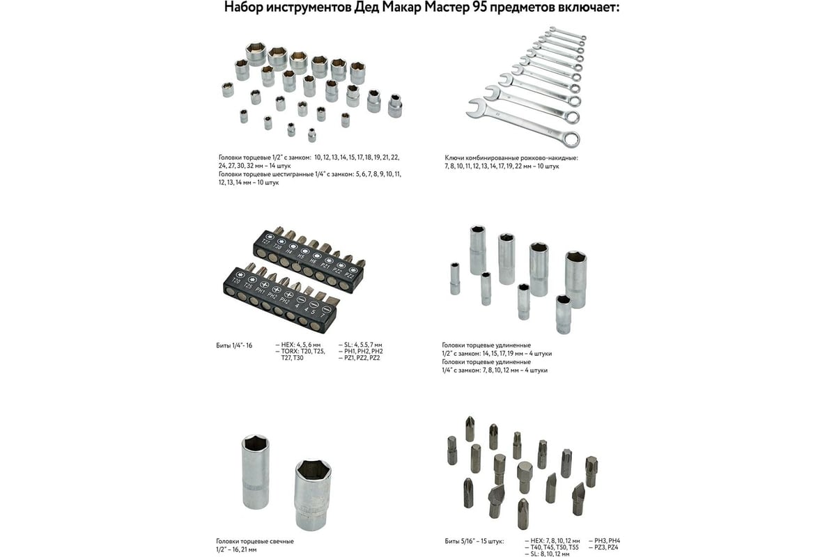 Набор инструментов Дед Макар Мастер 95 предметов МР-95 3 00-00015135 -  выгодная цена, отзывы, характеристики, фото - купить в Москве и РФ
