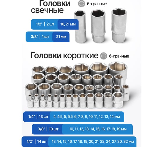 Набор инструментов KingTul 216пр. 1/4", 3/8", 1/2" (6гр.) KT-38841(50523)