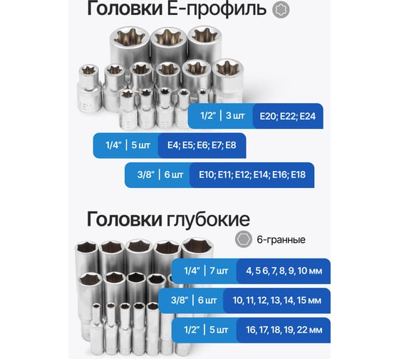 Набор инструментов KingTul 216пр. 1/4", 3/8", 1/2" (6гр.) KT-38841(50523)