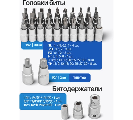 Набор инструментов KingTul 216пр. 1/4", 3/8", 1/2" (6гр.) KT-38841(50523)