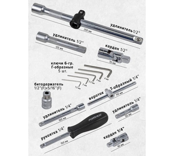 Набор инструментов с телескопическими трещотками Forsage 108 предметов 1/4"&1/2"(6 граней)(4-32мм) F-41082-5L(48321)