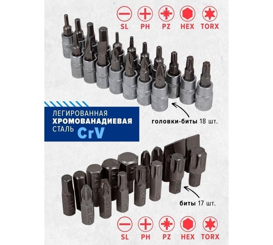Набор инструментов с телескопическими трещотками Forsage 108 предметов 1/4"&1/2"(6 граней)(4-32мм) F-41082-5L(48321)