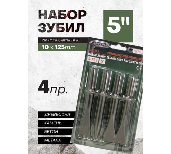 Набор разнопрофильных зубил ROCKFORCE круглая посадка, в блистере, 4пр. RF-RP7002-4