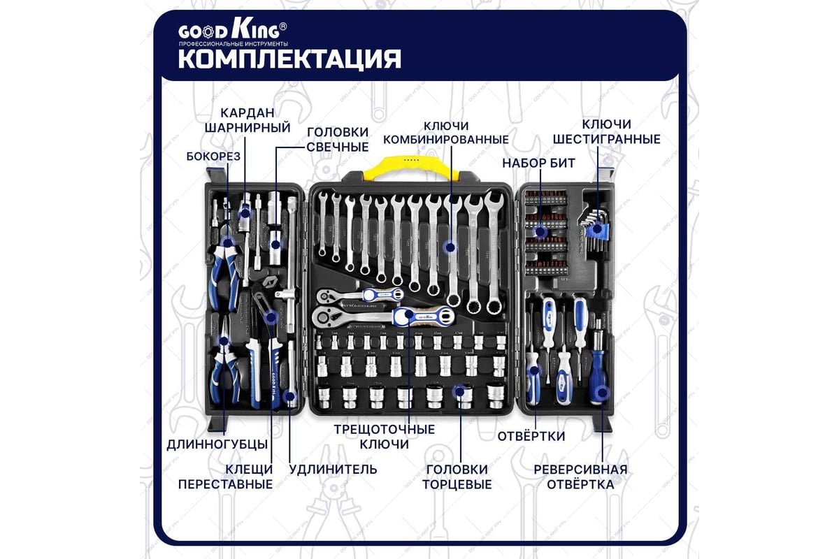 Набор инструментов для автомобиля GOODKING 1/4