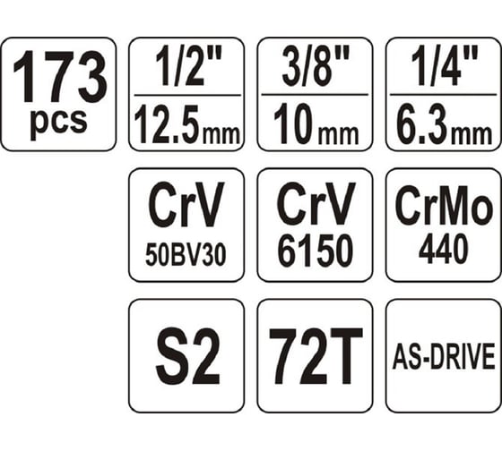 Набор инструментов YATO 1/2'', 173пр XXL YT-38931