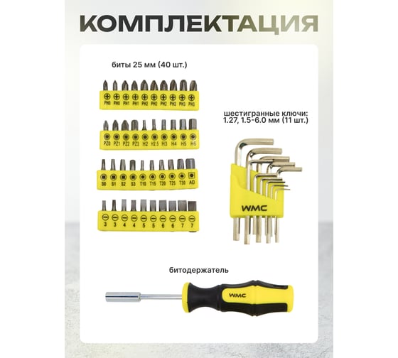 Набор инструмента WMC TOOLS 122 предмета WMC-30122(50787)