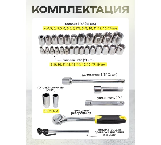 Набор инструмента WMC TOOLS 122 предмета WMC-30122(50787)