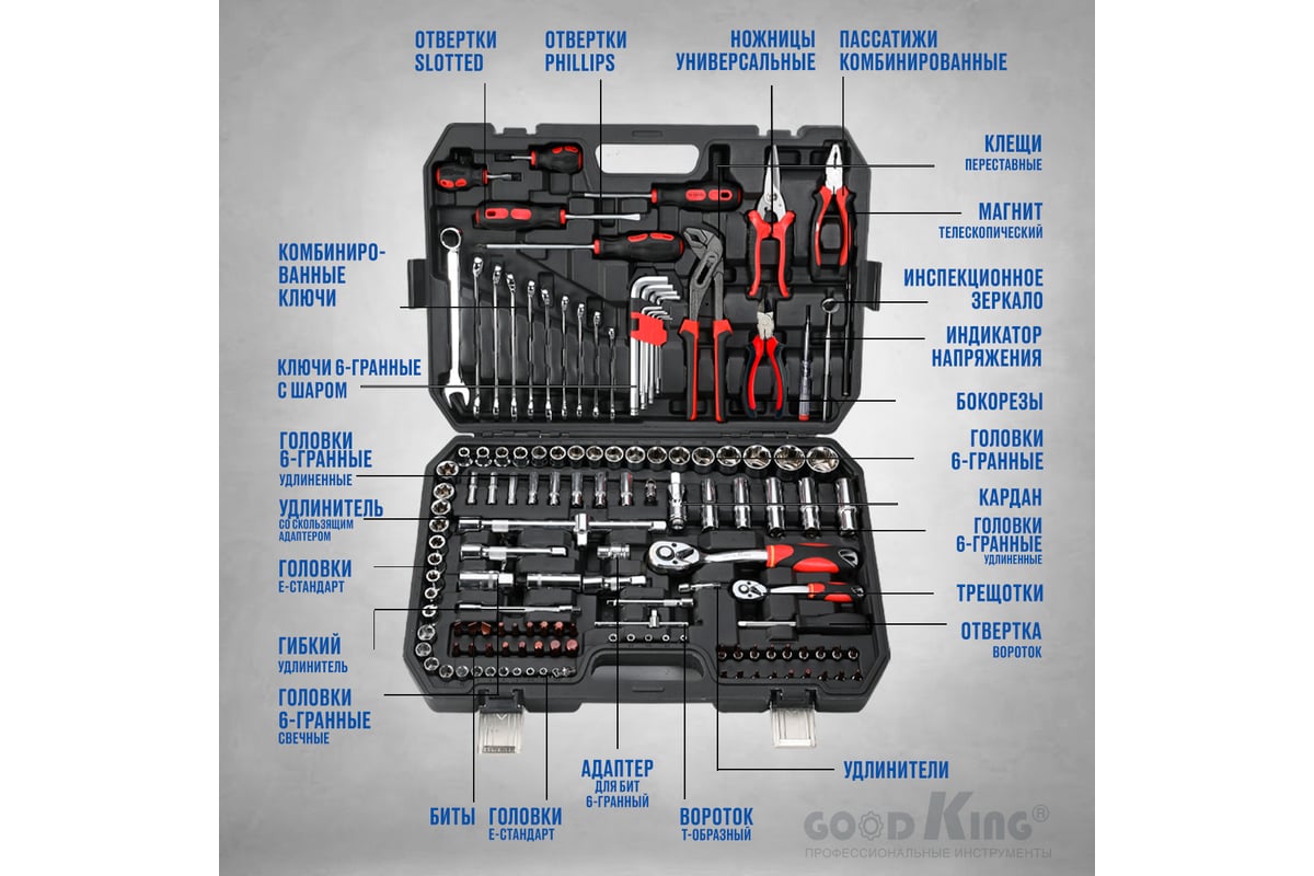 Набор инструментов для автомобиля GOODKING 142 предмета M-10142