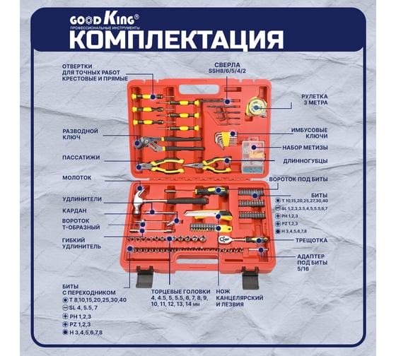 Набор инструментов для автомобиля GOODKING 176 предметов D-10176