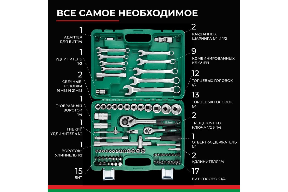 Набор инструментов БелАК МАСТЕР, 82 предмета БАК.07006 - выгодная цена ...
