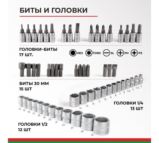Набор инструментов БелАК МАСТЕР, 82 предмета БАК.07006