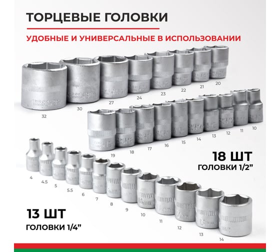 Набор инструментов БелАК МАСТЕР, 94 предмета БАК.07005