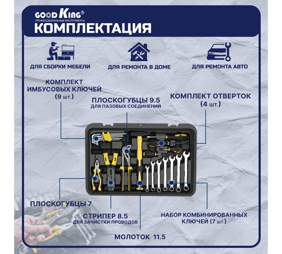 Универсальный набор инструментов GOODKING 318 предметов, чемодан B-10318