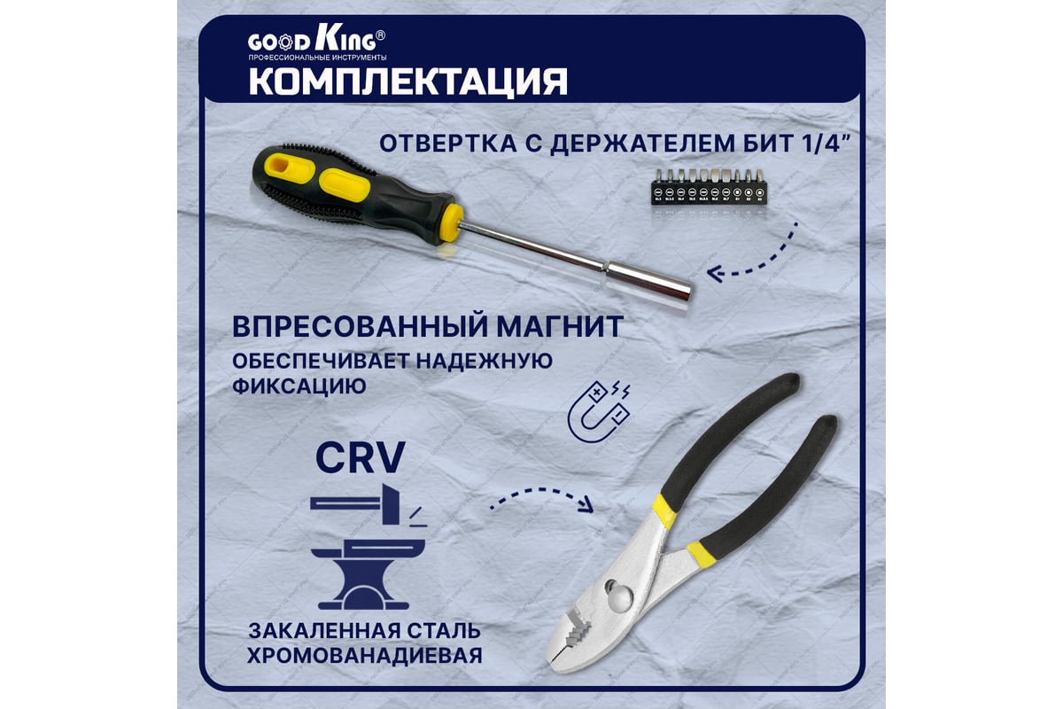 Набор инструментов для автомобиля GOODKING 41 предмет D-10041 - выгодная  цена, отзывы, характеристики, фото - купить в Москве и РФ