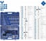 Набор торцевых ключей Brilliant Tools 1/4" 3/8" 1/2" 216 предметов BT023216 5