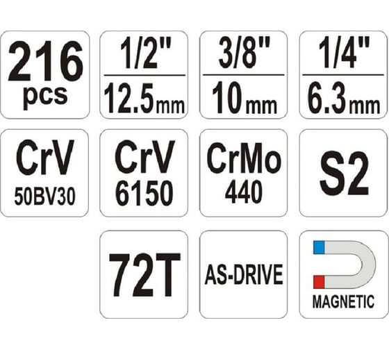 Набор инструментов YATO XXL 129 предметов YT-38881