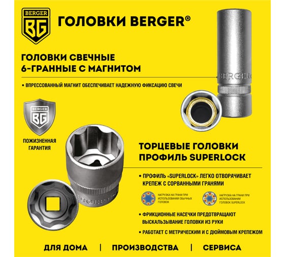 Универсальный набор инструментов 128 предметов Berger BG BG128-1214