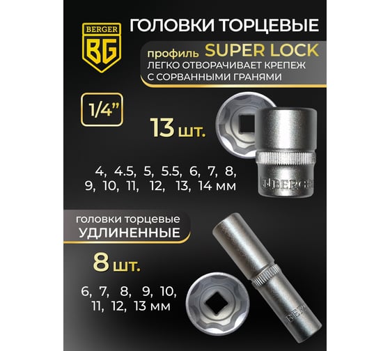 Универсальный набор инструментов 128 предметов Berger BG BG128-1214