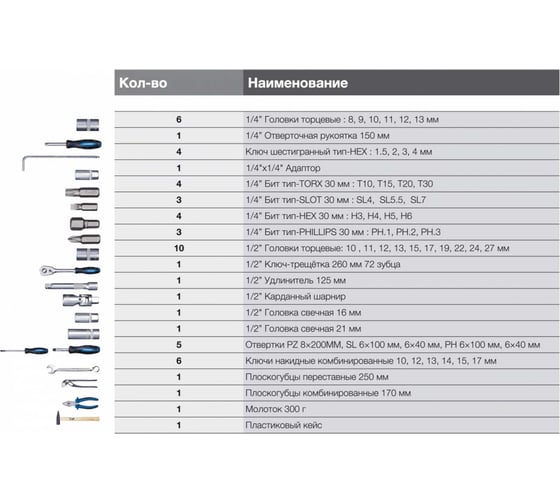 Универсальный набор инструмента 56 предметов Hyundai K 56