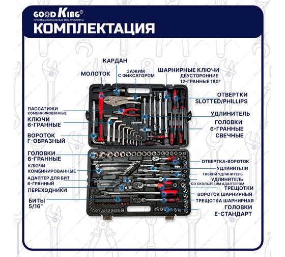 Набор инструментов для автомобиля GOODKING 147 предметов M-10147