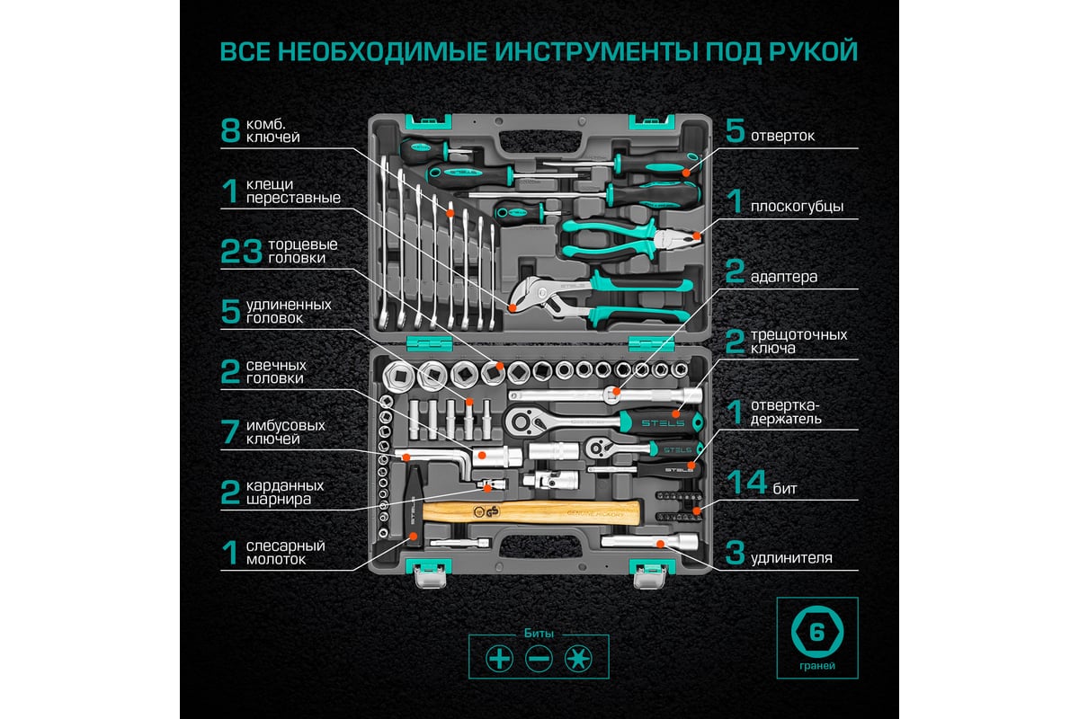 Набор инструментов STELS 1/2