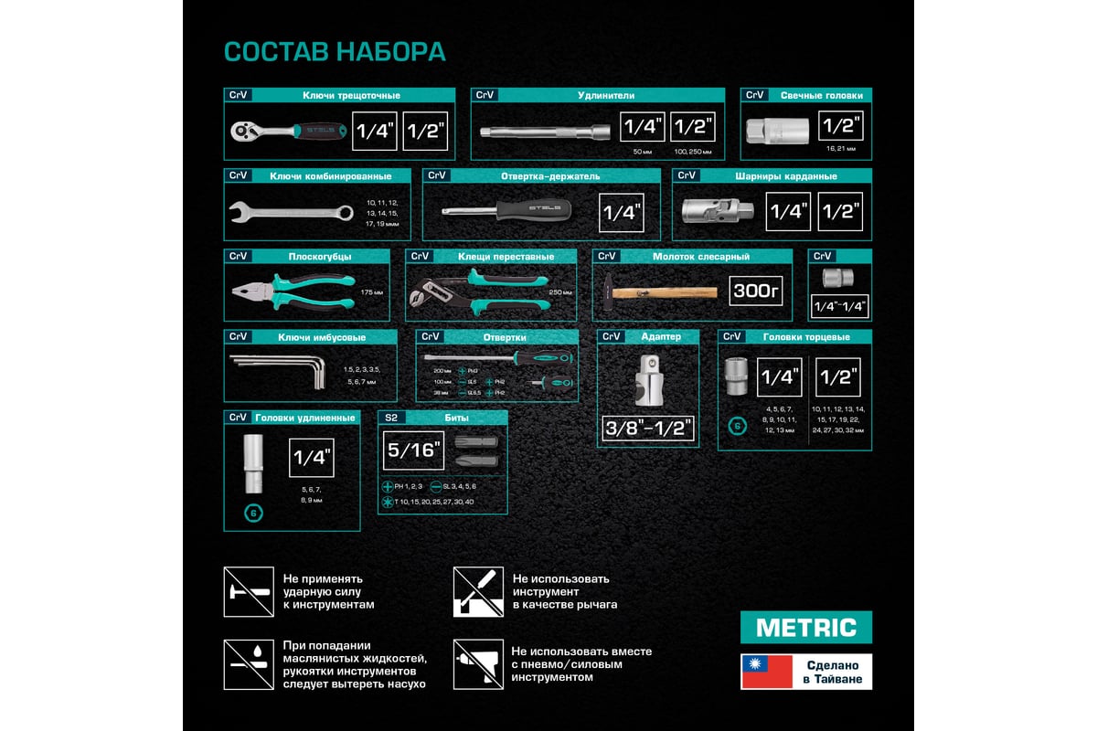 Набор инструментов STELS 1/2