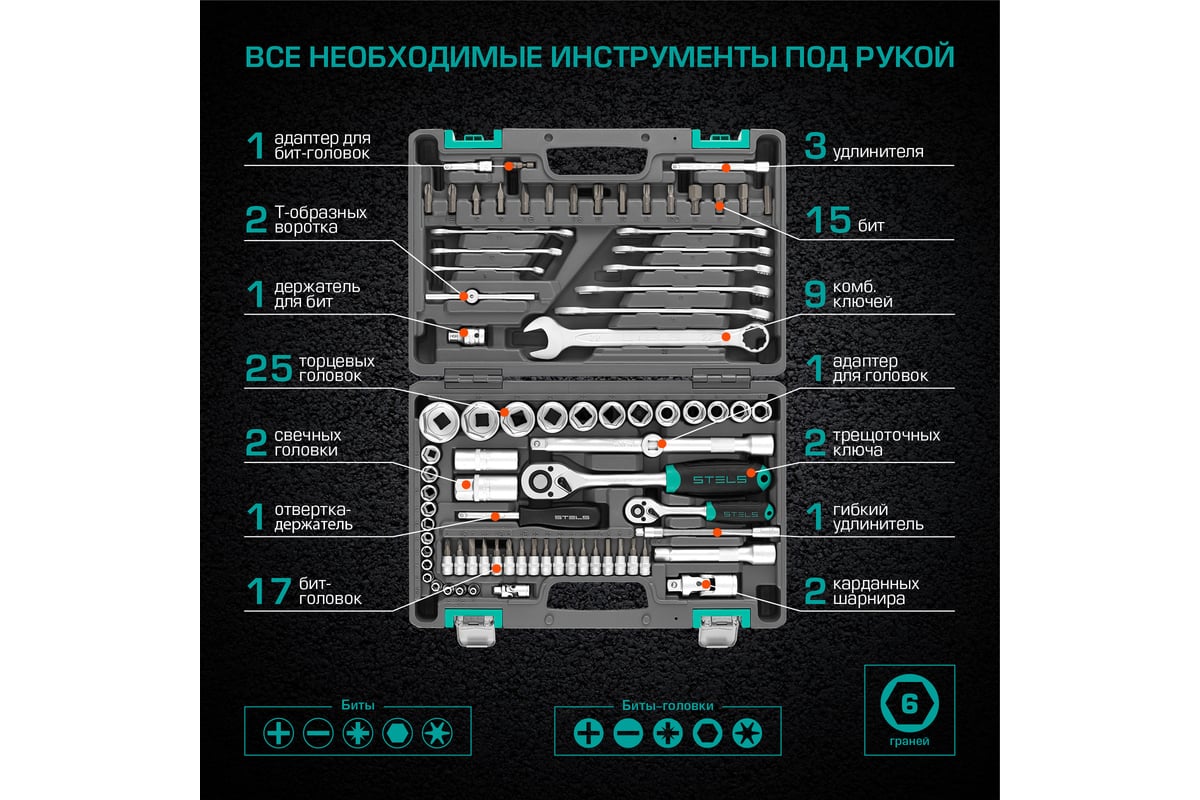 Набор инструментов STELS 82 предмета 14105 в чемодане - выгодная цена,  отзывы, характеристики, фото - купить в Москве и РФ