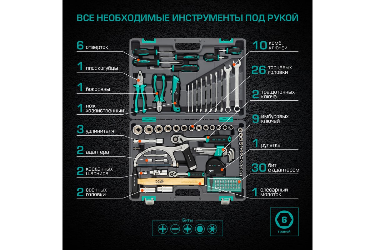 Набор инструментов STELS 98 предметов 14111