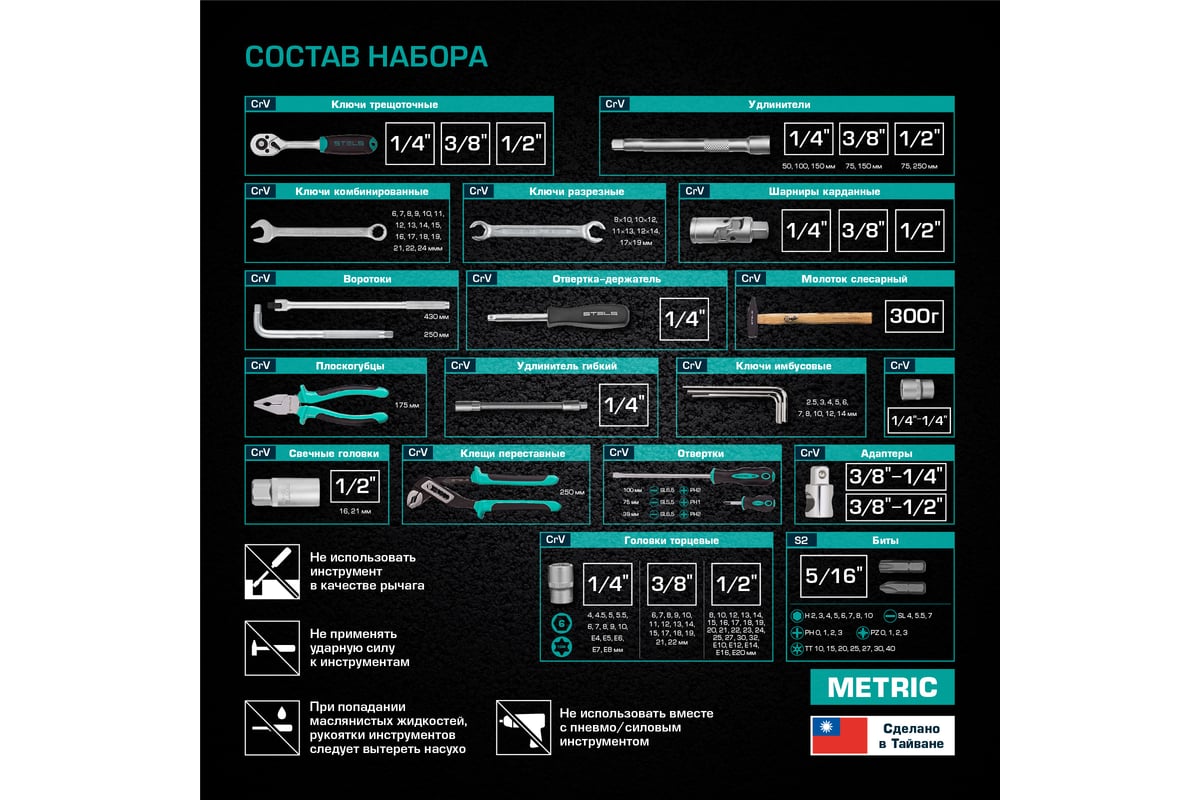 Набор инструментов 142 шт STELS 14107 - выгодная цена, отзывы,  характеристики, фото - купить в Москве и РФ