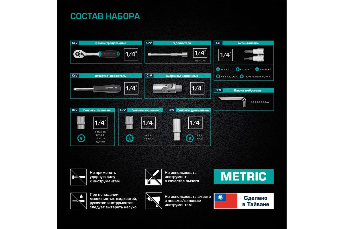 Набор инструментов STELS 1/4 CrV пластиковый кейс 57 предметов 14101 ...