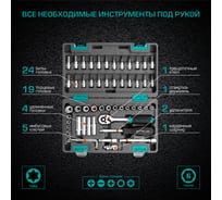 Набор инструментов STELS 1/4 CrV пластиковый кейс 57 предметов 14101 15382589