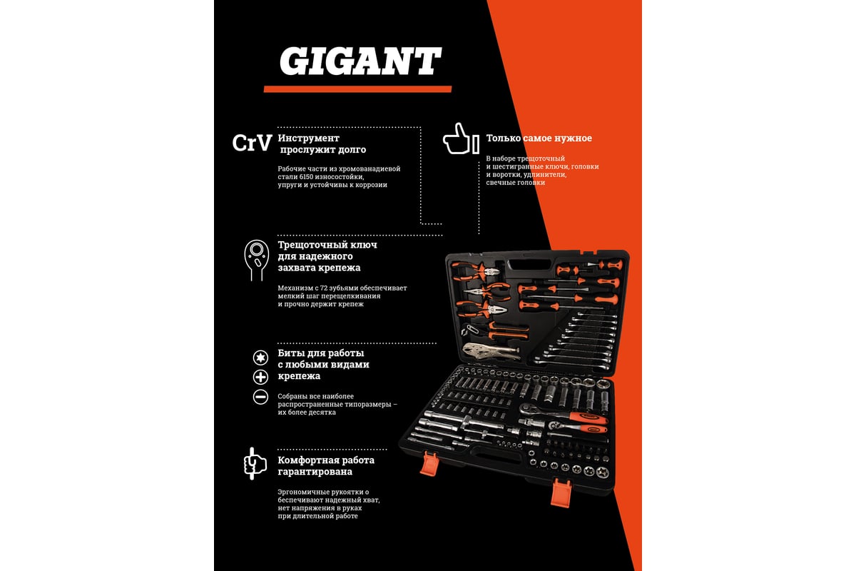  инструментов Gigant 131 предмет GAS 131 - выгодная цена, отзывы .