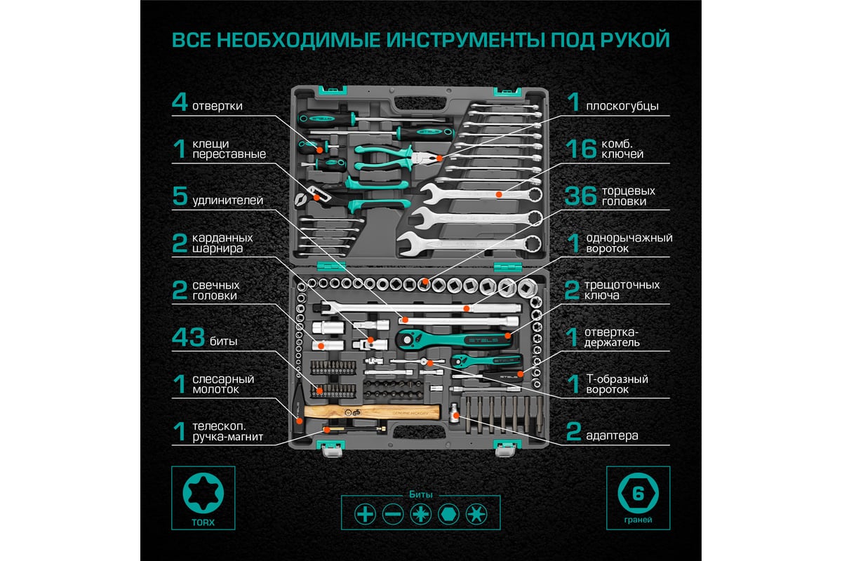 Набор инструмента 1/4