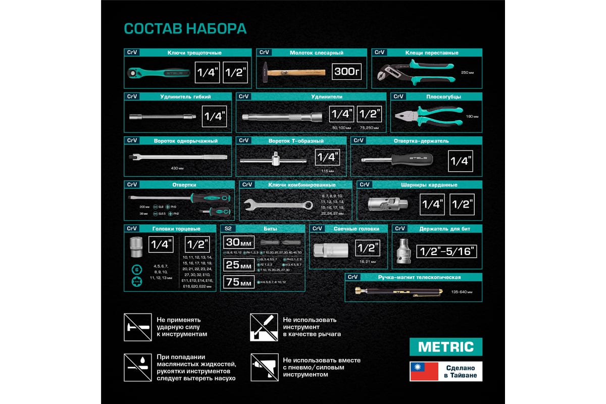 Набор инструмента 1/4