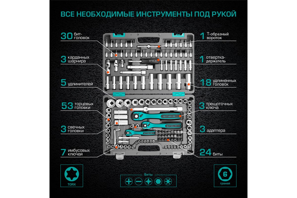 Набор инструмента STELS 1/4