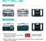 Набор инструмента STELS 1/4", 3/8", 1/2", CrV, S2, усиленный кейс, 151 предмет 14114 18