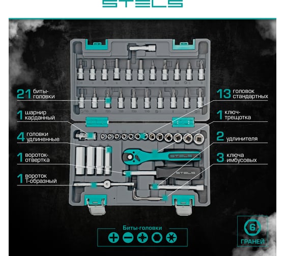Набор инструмента 1/4
