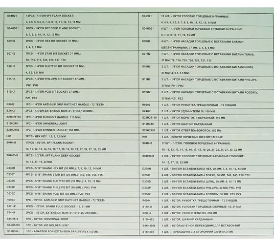 Универсальный набор инструмента Jonnesway S04H92494S 1/4, 1/2DR, 94 предмета 46431