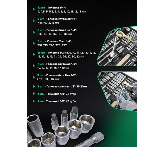 Набор инструментов Rockforce 1/2", 1/4" с 6-гранными головками 128 предметов RF-41282-5(50861)
