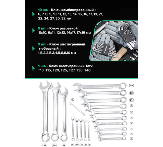 Набор инструментов Rockforce 1/2", 1/4" с 6-гранными головками 128 предметов RF-41282-5(50861)