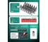Набор инструмента Rockforce 1/2", 1/4"DR с 6-гранными головками 122 предмета RF-38901(51059) 4