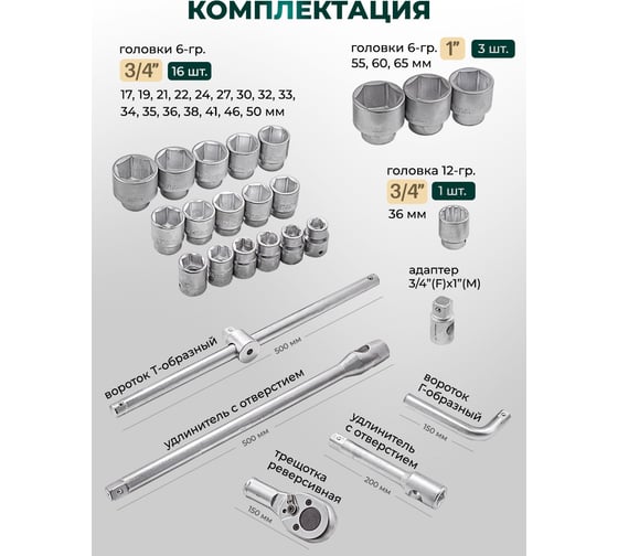 Набор инструментов Rockforce 26 предметов, 3/4" 1" RF-68262-5(51641)