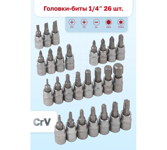 Набор инструментов Forcekraf 1/4'', 3/8'', 1/2'' 6 гранные, 142 предмета FK-41421-5(54623)